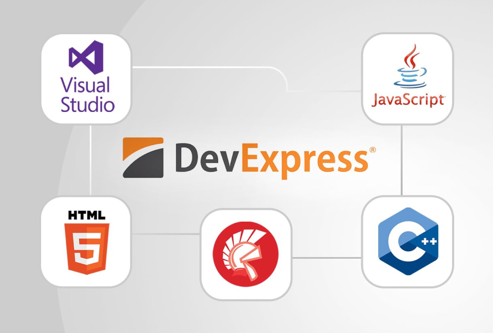 DevExpress Controls UI components